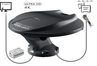 Digitální anténa 360° WING-LAN11 DVBT/T2, DAB+ a internetová anténa 3G/4G/5G